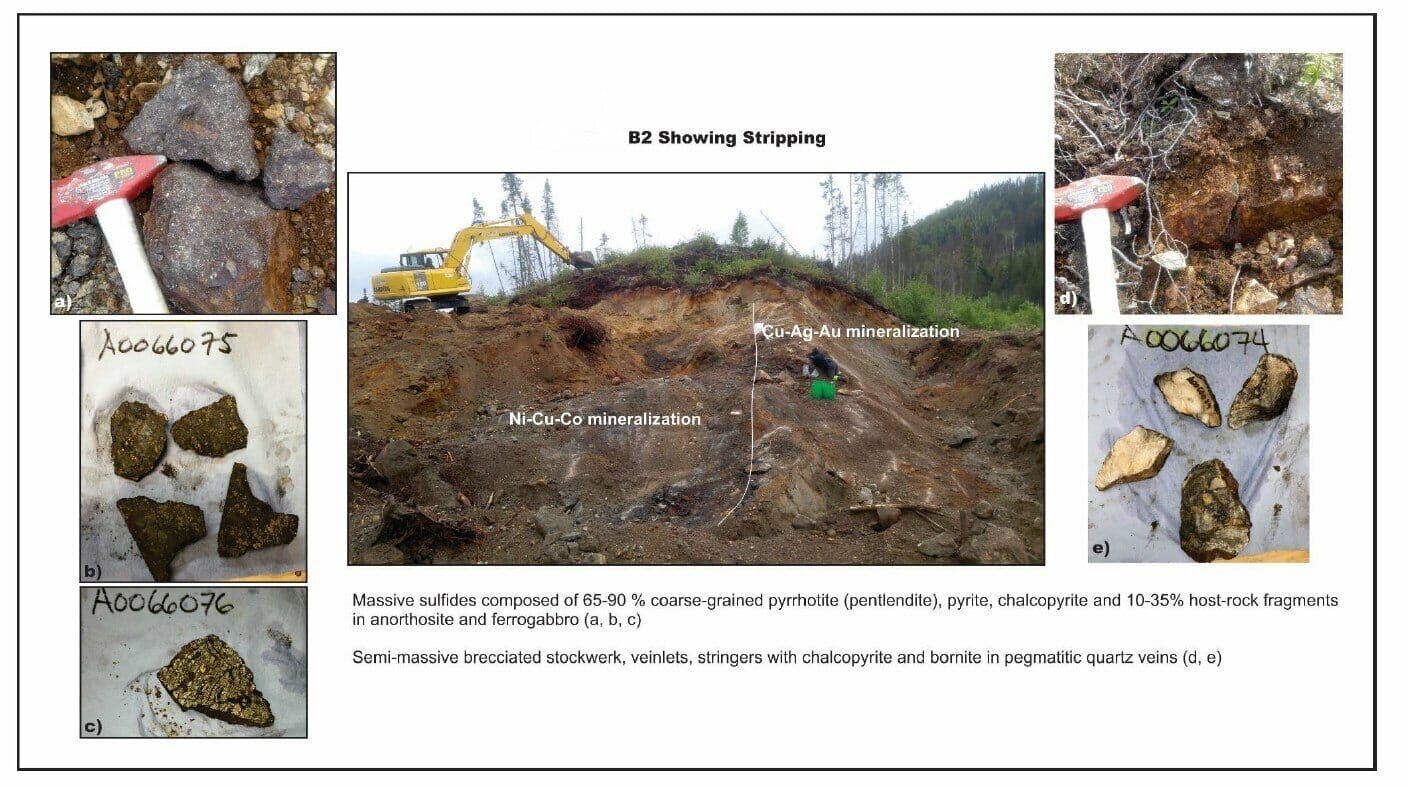 Massive sulfides composed of 65-90 % coarse-grained pyrrhotite (pentlendite), pyrite, chalcopyrite and 10-35% host-rock fragments in anorthosite and ferrogabbro (a, b, c) Semi-massive brecciated stockwerk, veinlets, stringers with chalcopyrite and b…