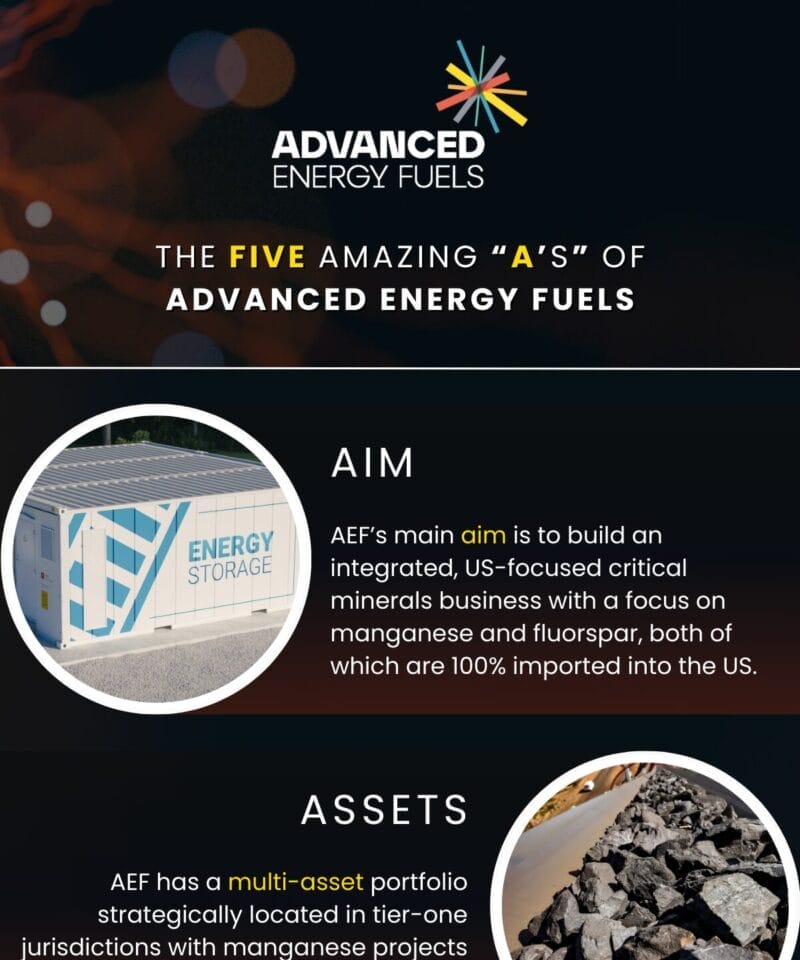 Aefinfographicsep82025