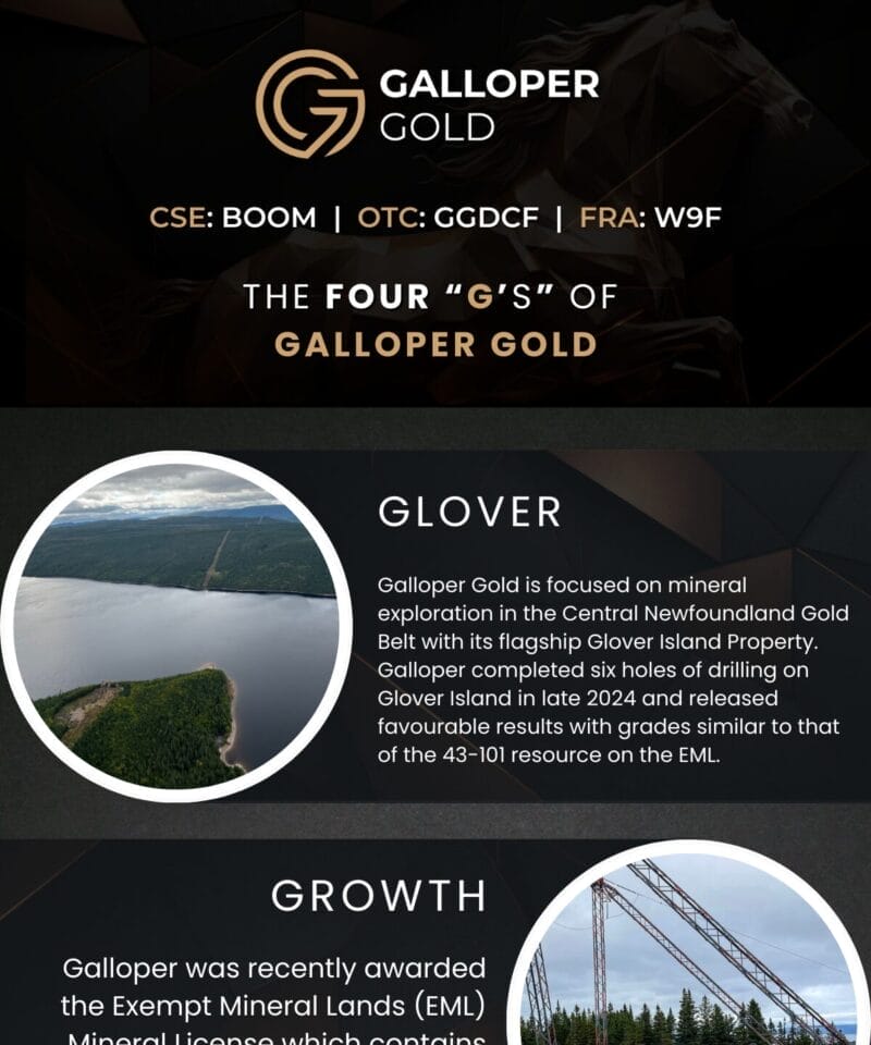 Fourgsofgalloperaugust2025