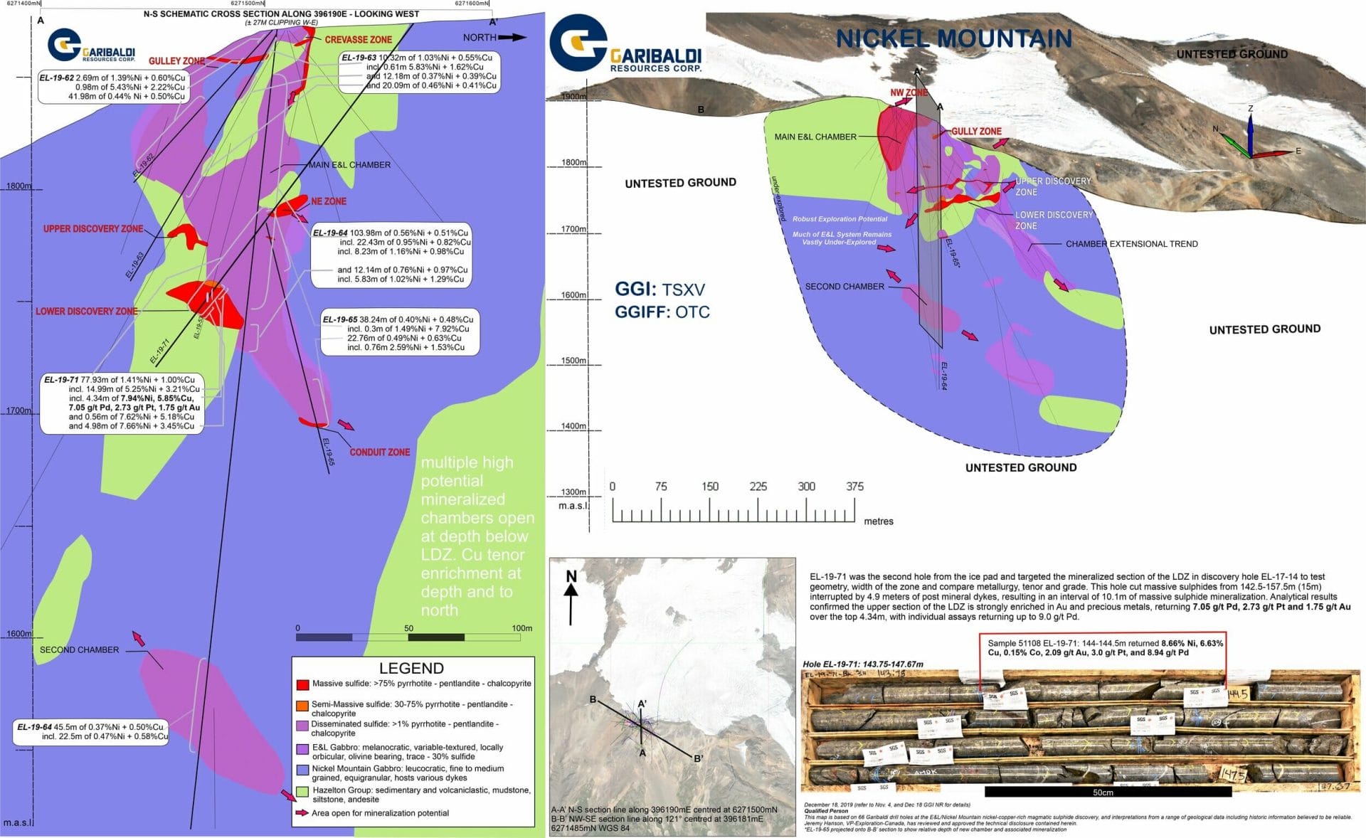 GGIDec20SectionMap.jpg