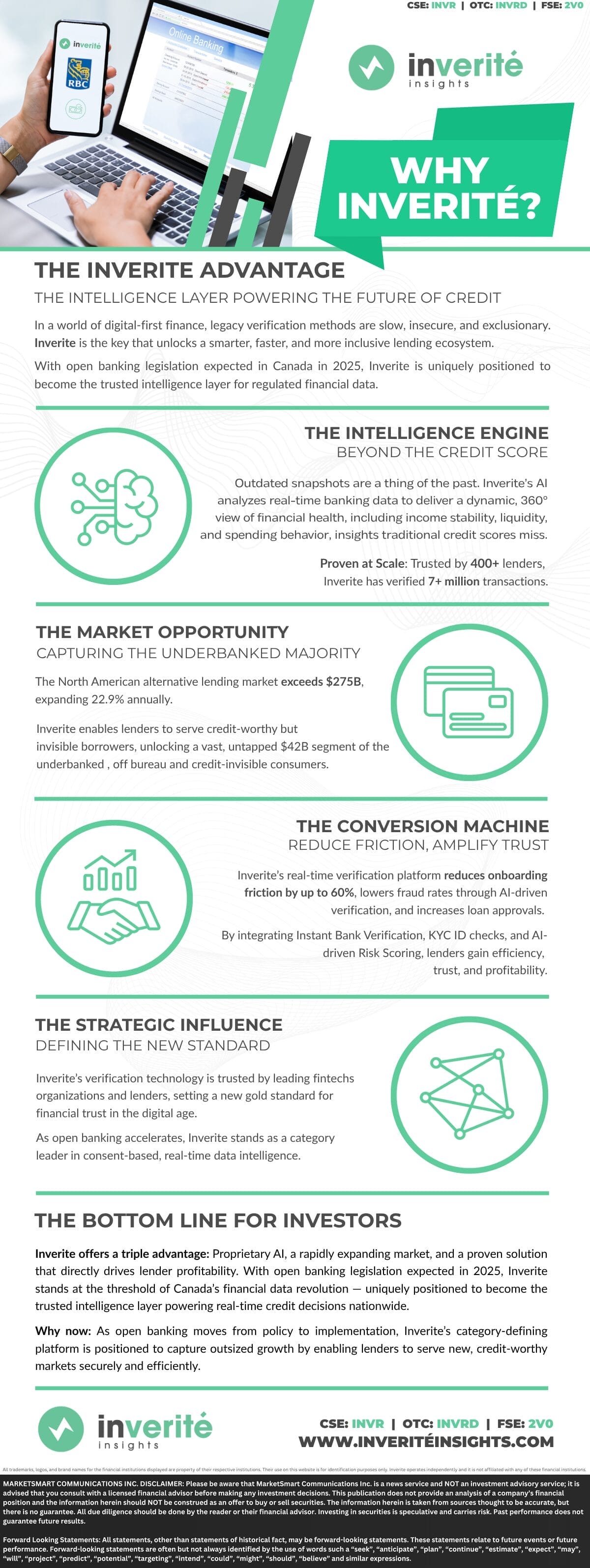 Invr.infographic.oct2025