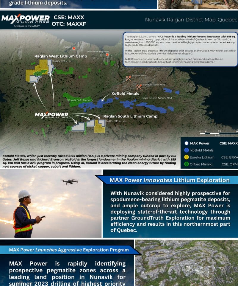 MAXPower Nunavik Infographic