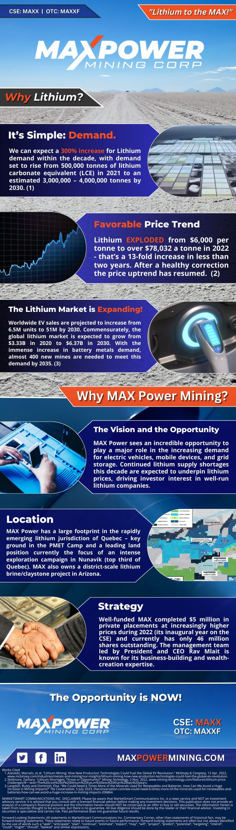MAXPower Why Lithium Infographic
