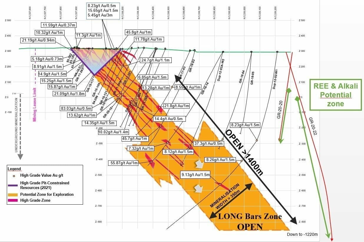 Figure 1. Mineralized gold zone and potential mineralized REE and Alkali Metal zone (CNW Group/Granada Gold Mine Inc.)