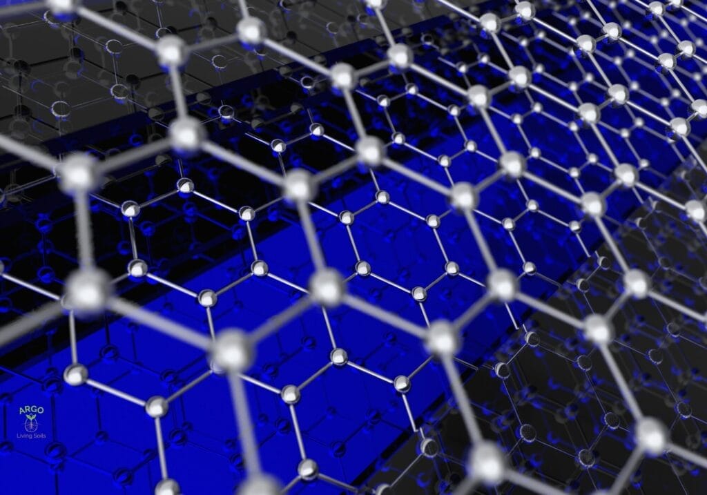 Argoccgraphene