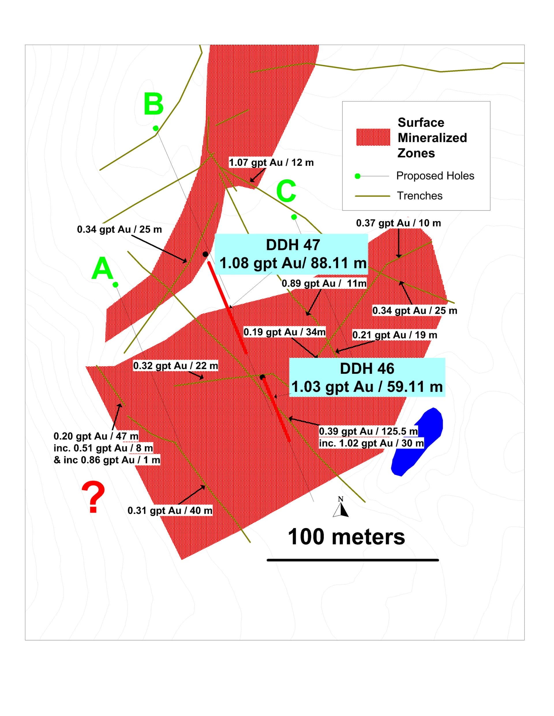 Figure 1. The location and Au grade/lengths of DDH 46 and 47; also proposed holes (A-C).